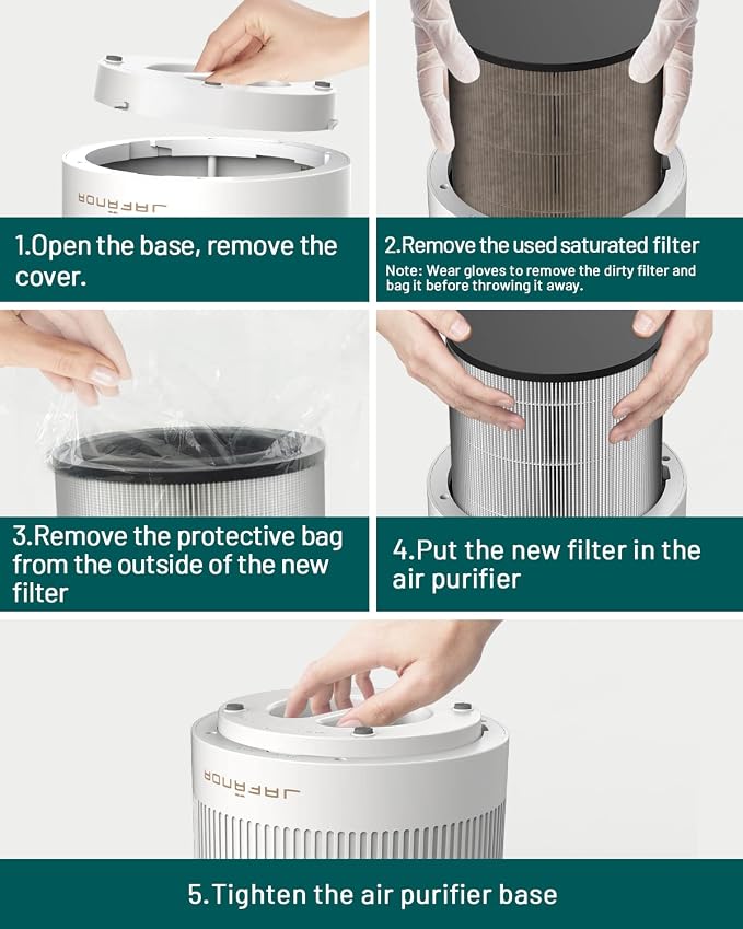 Air Purifier JF100 Replacement Filter, 3-in-1 True HEPA & Activated Carbon - Image 6