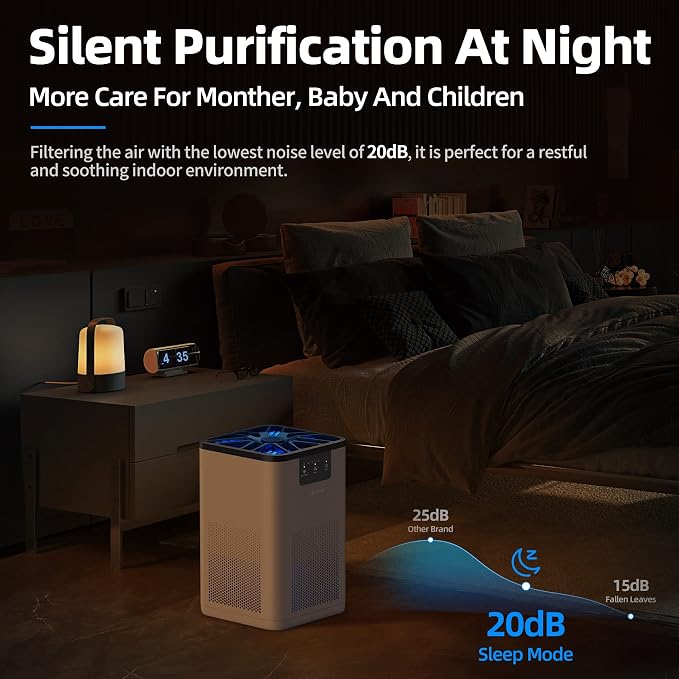 AROEVE Air Purifiers MK06 with 3 Filter - Image 2