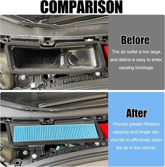 KIKIMO for Tesla Model 3 Air Filter Intake Accessories Replacement 2025 - Image 3