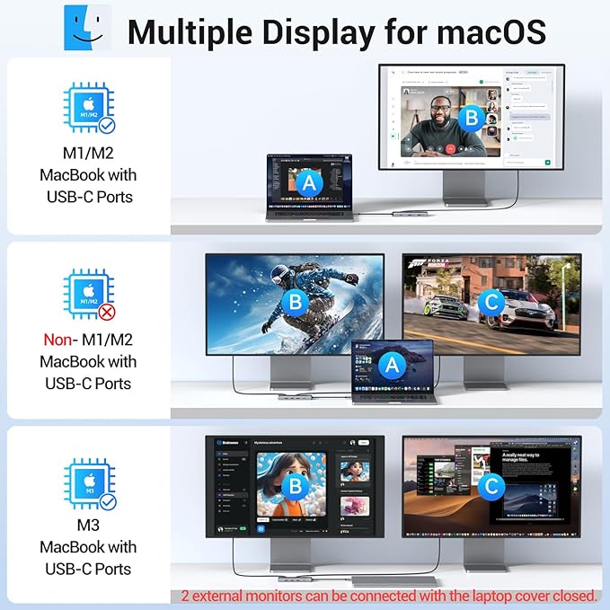 USB C to USB C Hub Multiport Adapter, USB C Splitter Dual Monitor - Image 4