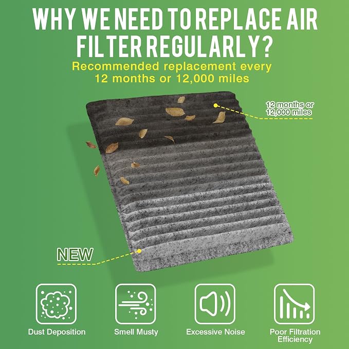 Cabin & Engine Air Filter Fit for Ford Edge 2007-2014, Lincoln MKX 2007-2015 - Image 6