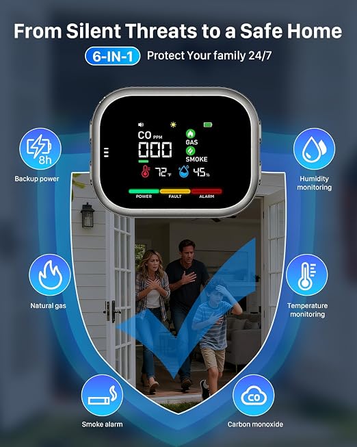 6-in-1 Air Monitor Plug in - Image 2