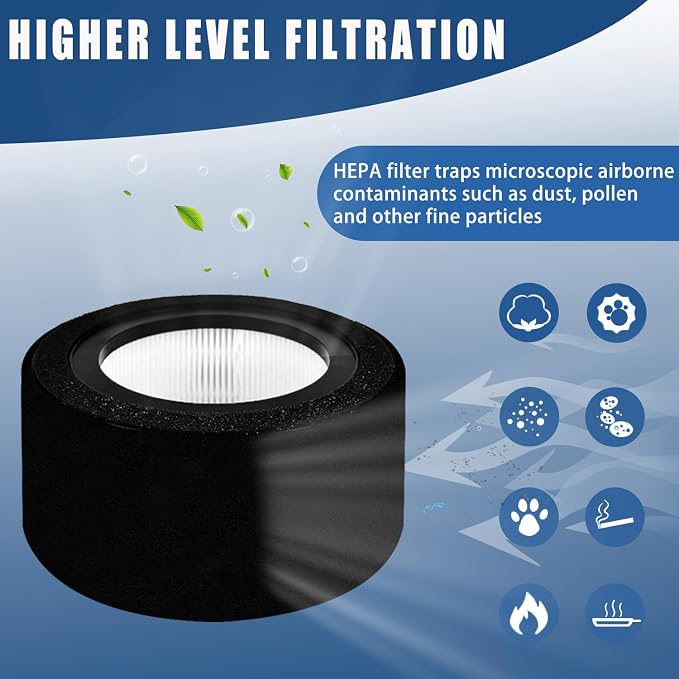 HS-1944 HEPA Air Filter Replacement, Compatible - Image 4