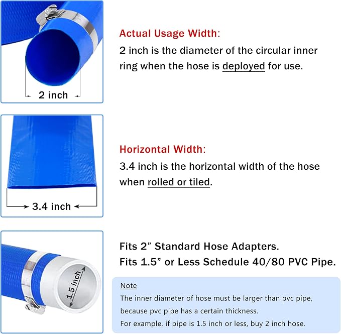 DAVCO 2" x 100 ft Pool Backwash Hose, Heavy Duty Reinforced Blue PVC Lay Flat - Image 2