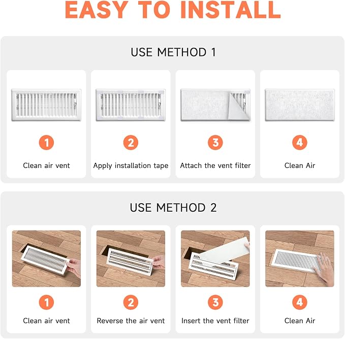 4" x 10" Air Vent Filters for Home Thin, ULTRA GREEN Vent Covers Replacement - Image 4