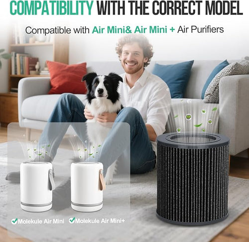 1 Pack Air Mini Replacement Filter Compatible - Image 2