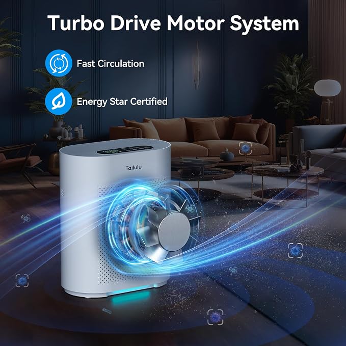 Air Purifiers for Home up to 2200 Ft² Large Room, H14 Hepa Air Purifier - Image 3
