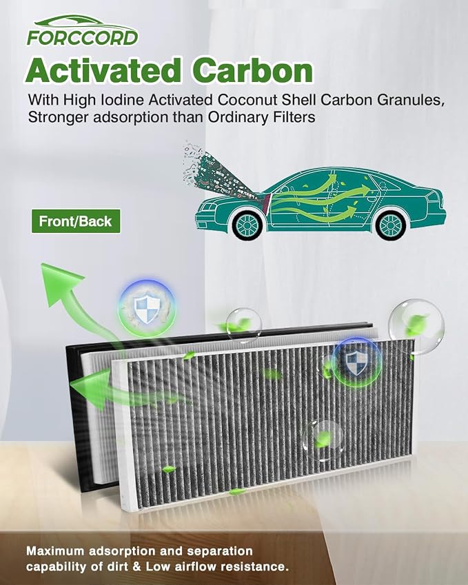 6-Pack HEPA Cabin Air Filter Fits - Image 5