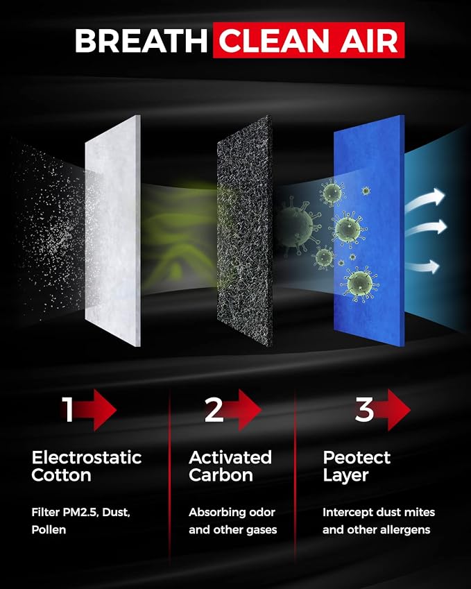 KAX Premium HEPA Cabin Air Filter - Image 5