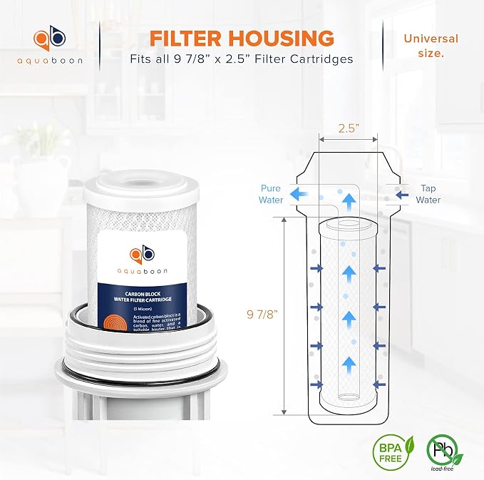 Aquaboon 5 Micron 10 x 2.5 Carbon Block Water Filter Cartridge CTO Whole House - Image 2