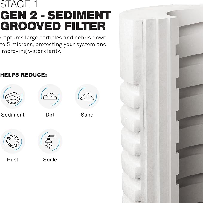 iFilters 2-Stage Whole House Water Filter System – Sediment and CTO Water - Image 4