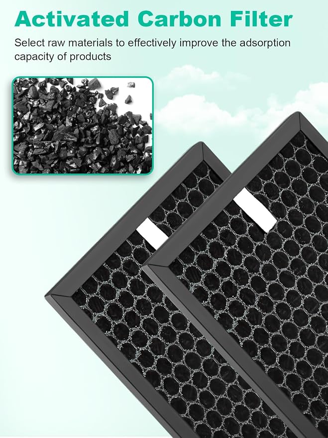 HPA5200B Replacement Filter Compatible - Image 4