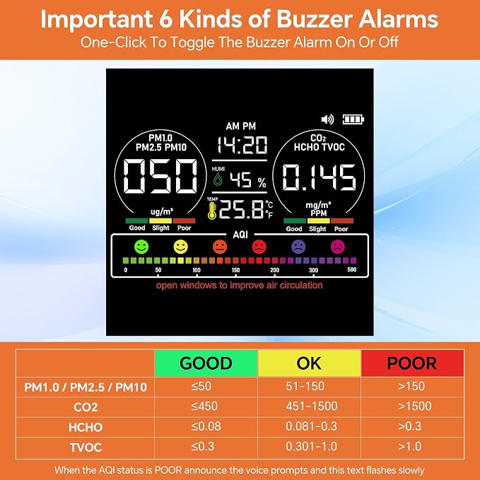16-in-1 Indoor Air Quality Monitor - Image 7