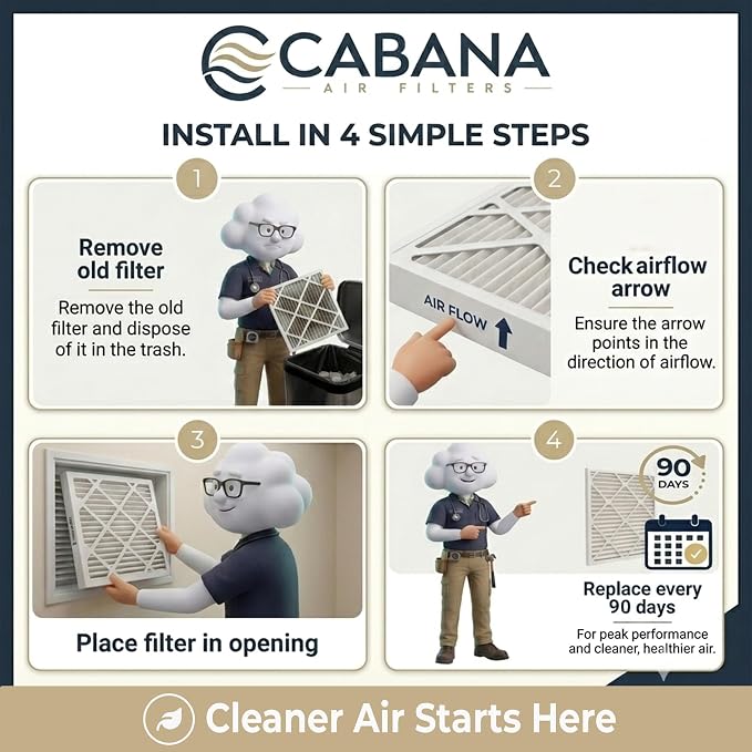 Cabana Filters 6-Pack 16x20x1 MERV 5 AC Furnace Air Filter, Pleated Filters - Image 6