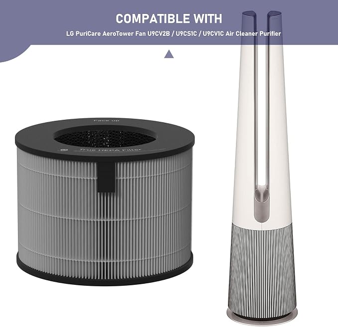 Ontheone U9CV2B HEPA Filter Replacement Compatible - Image 4
