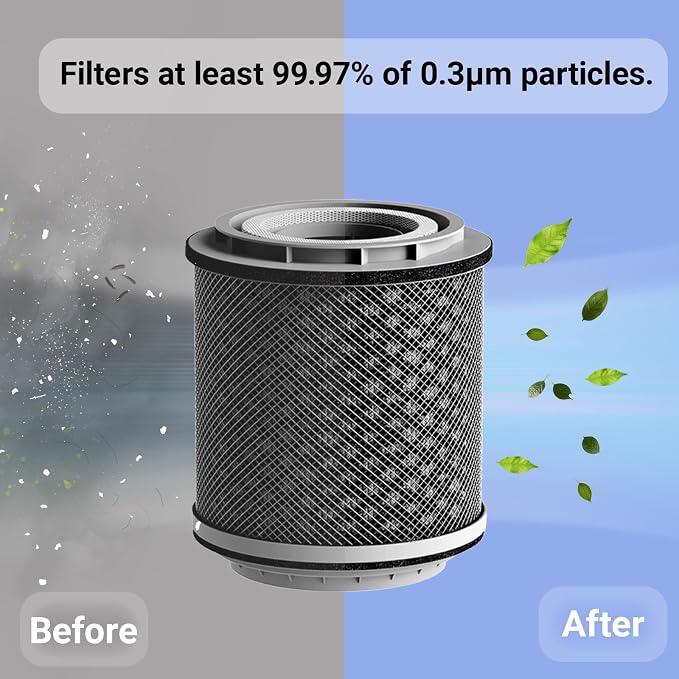 AUPU Genuine Replacement HEPA Filter - Image 5