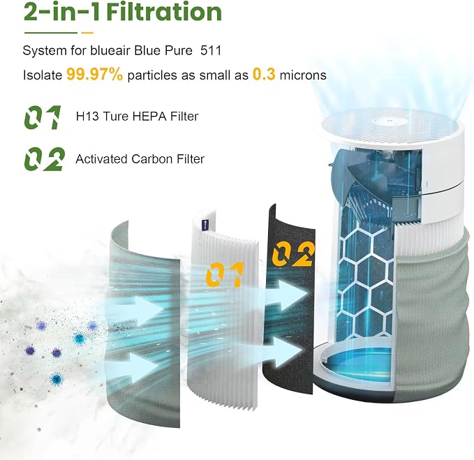 3 Pack 511 Replacement Filter Compatible - Image 3
