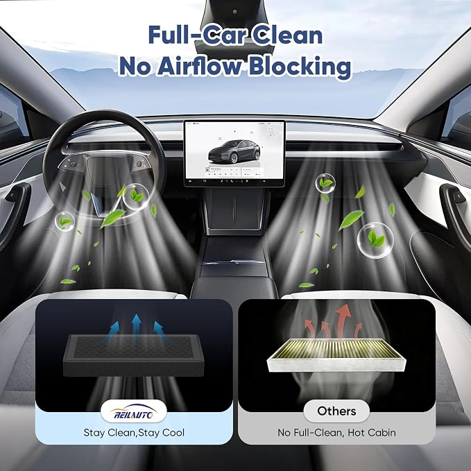 Tesla Model 3 Model Y Cabin Air Filter Accessories, 2 Pack H13 HEPA Filter - Image 6