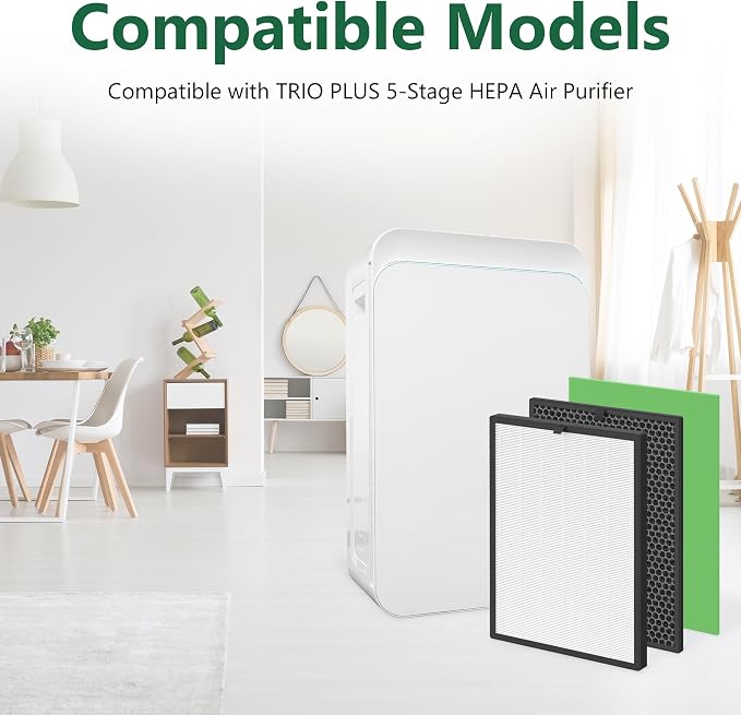 2-Set Trio Plus Replacement Filter Compatible - Image 2