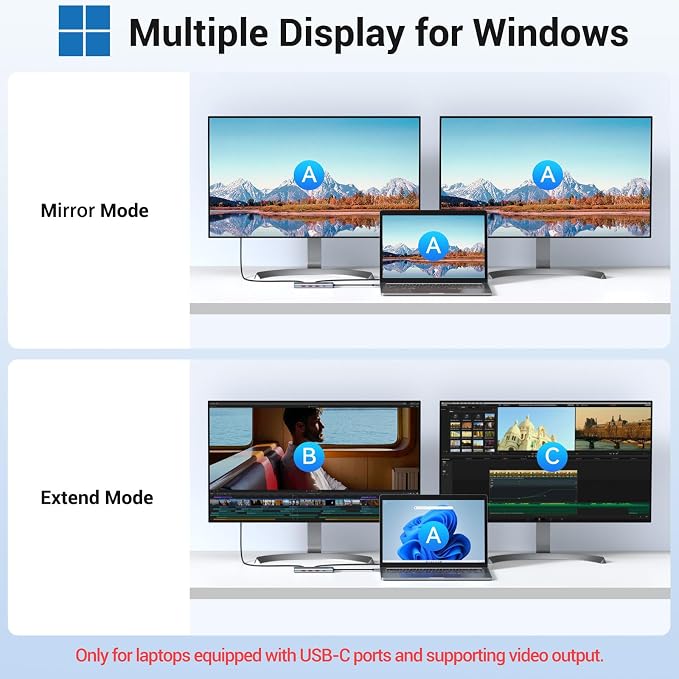 USB C to USB C Hub Multiport Adapter, USB C Splitter Dual Monitor - Image 5