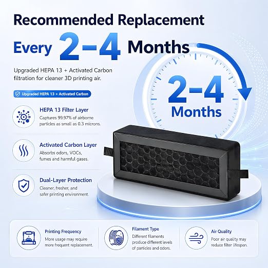 1 Pack P2S X2D HEPA 13 Activated Carbon Air Filter, Replacement Filter - Image 5