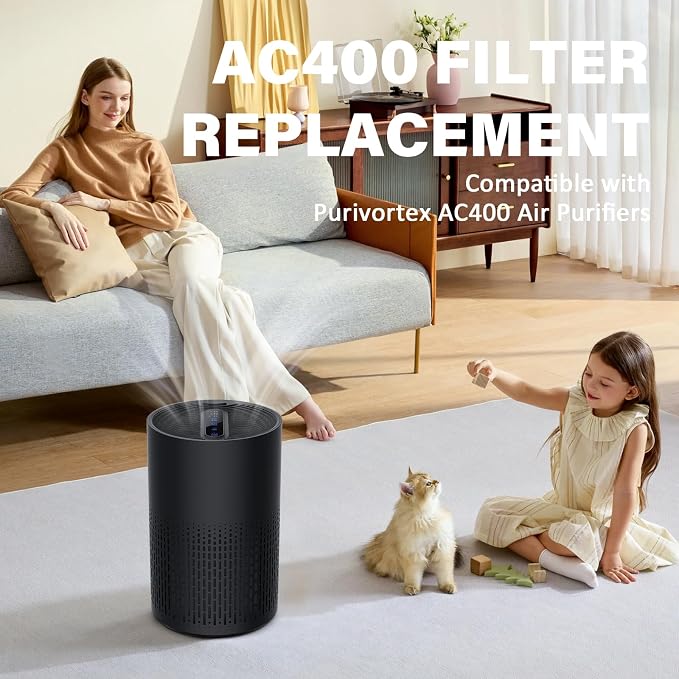 4 Pack AC400 Replacement Filter - Image 6