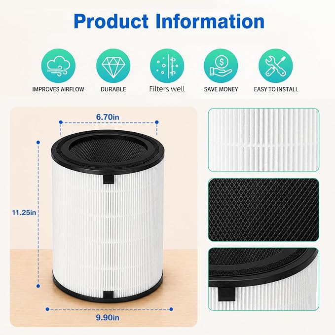 LV-H133 Replacement Filter Compatible - Image 7