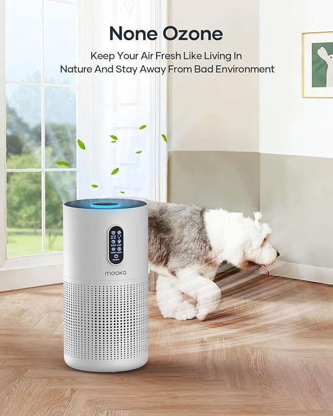 Air Purifiers for Home Large Room up to 1500 ft², MOOKA HEPA Air Purifier for - Image 7