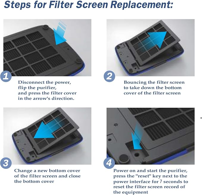 C401 Replacement Filter Compatible - Image 5