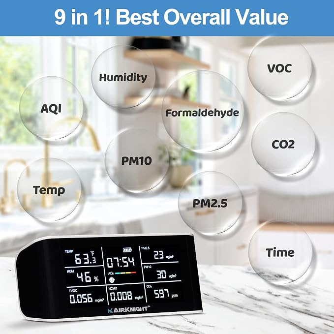 AirKnight Premium Indoor Air Quality Monitor Indoor & Air Quality Sensor. VOC - Image 3