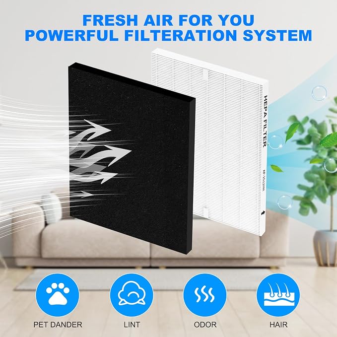 AP-1512HH Replacement Filter for Coway Airmega Air Purifier, True HEPA 2 Carbon - Image 7