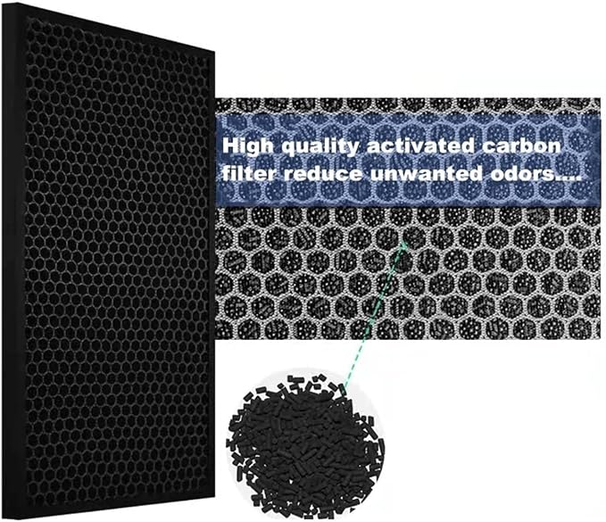 FZ-C100HFU FZ-C100DFU Replacement True HEPA Deodorizing Filter，Compatible - Image 4