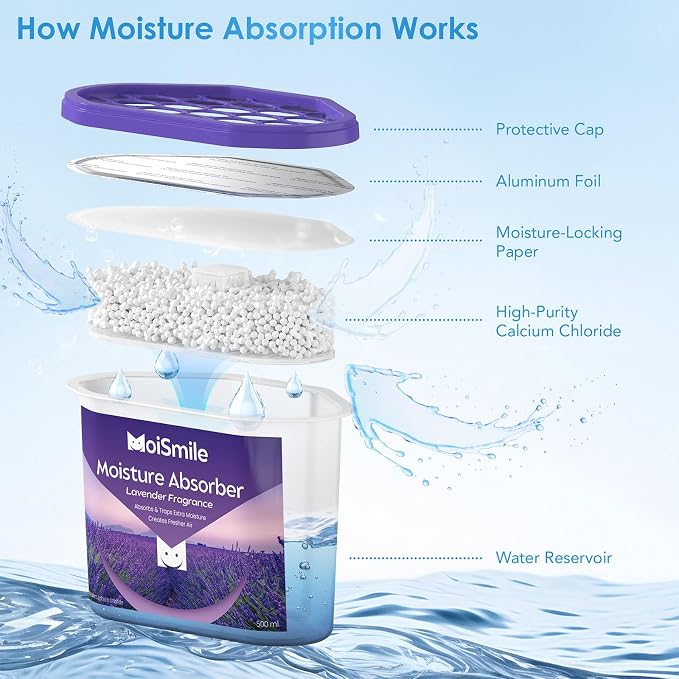 Moisture Absorbers, Fast Acting Lavender Scent Humidity Absorber & Odor - Image 8