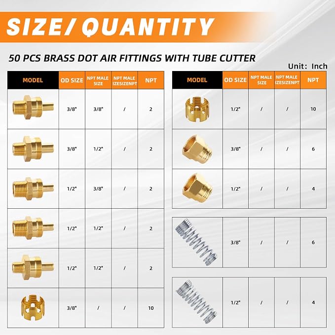 50PCS Brass DOT Air Brake Hose End Fitting Kit, Dazakoot J1402 Air Brake - Image 2