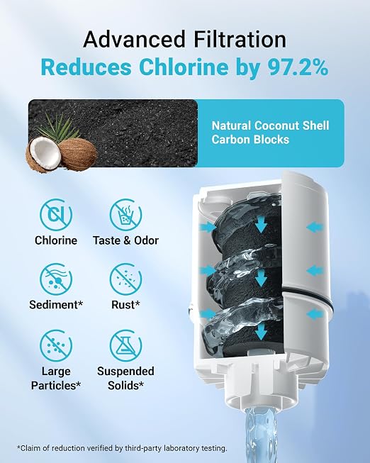 AQUA CREST CF08B Faucet Filter, Compatible - Image 4