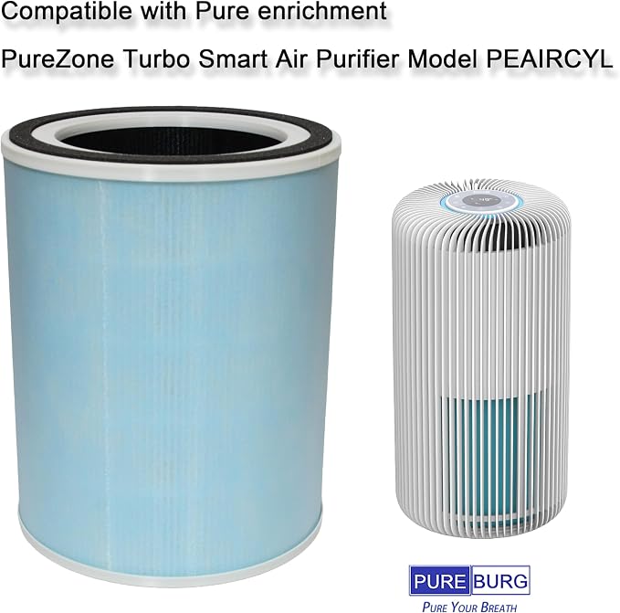 PUREBURG Replacement Filter Compatible - Image 2