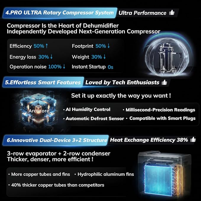 AEOCKY 7000 Sq.Ft Energy Star Most Efficient 2025 Dehumidifier - Image 4