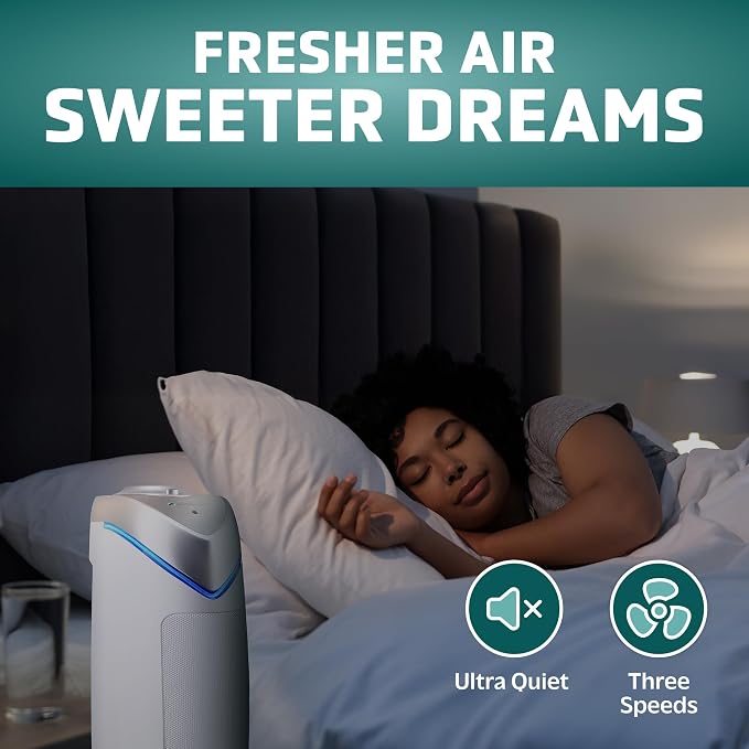 GermGuardian Air Purifier with HEPA 13 Filter, Removes 99.97% of Pollutants - Image 3