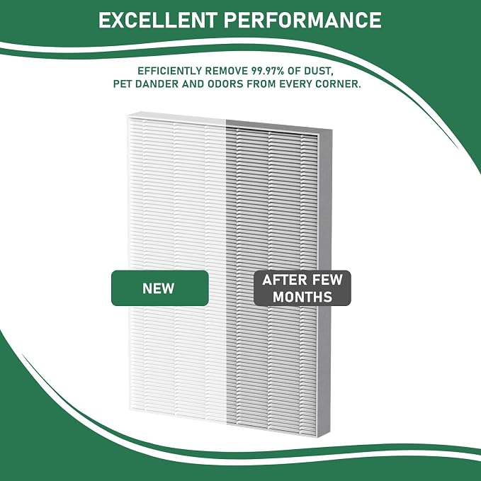 AeraMax 300 True HEPA Filter Replacement Compatible - Image 5