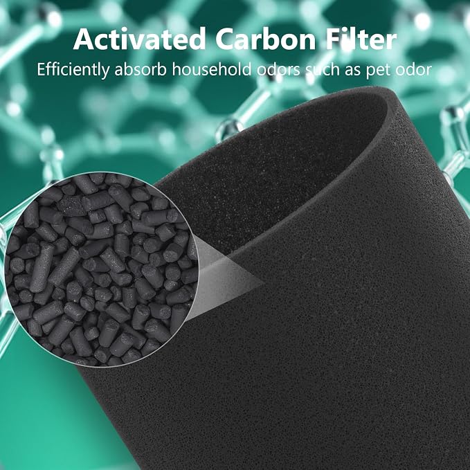 3 Sets Mini Max Replacement Filter Compatible - Image 4