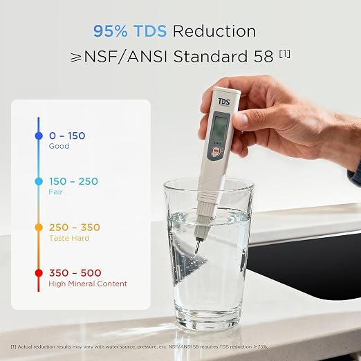 ANGEL X1 Pro Reverse Osmosis Water Filter, 7-Stage Under Sink Water Filtration - Image 4