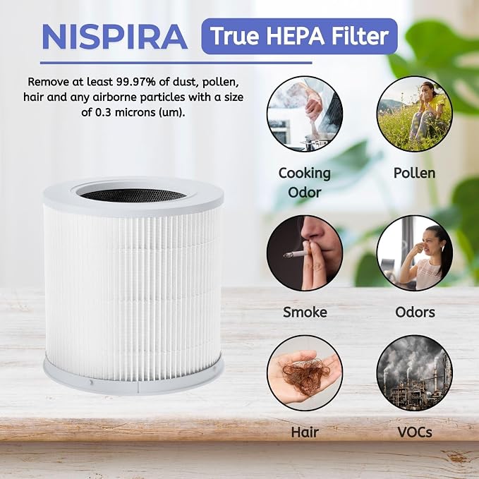 Nispira Filter Replacement for Xiaomi 4 Compact Air Purifier Mi4 Mi H13 3-in-1 - Image 4