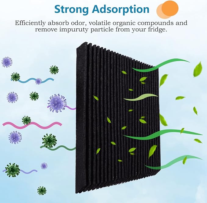 SEISSO Refrigerator Air Filters Replacement Compatible - Image 7