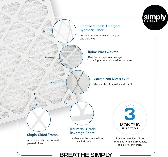 Simply 17x17x1 Air Filter, Merv 8, 6 Pack, - Image 4