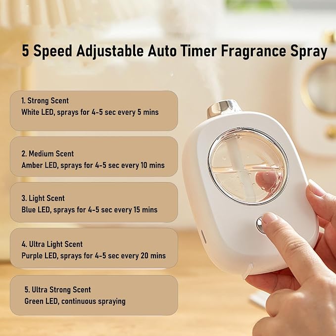 ZJchao Wall Mounted Essential Oil Diffuser Automatic Aromatherapy Humidifier - Image 5