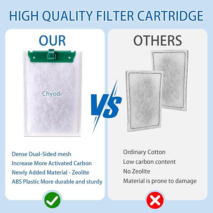 16 Pack Medium Filter Cartridges Compatible - Image 5