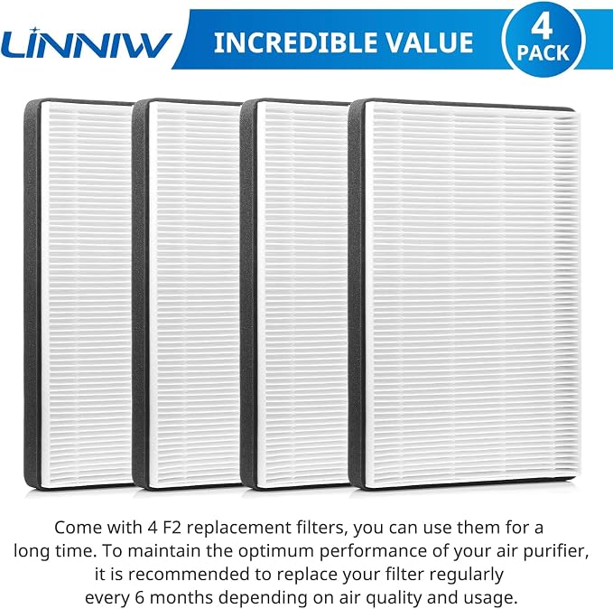 LINNIW 4 Pack F2 A2 Replacement Filter Compatible - Image 5