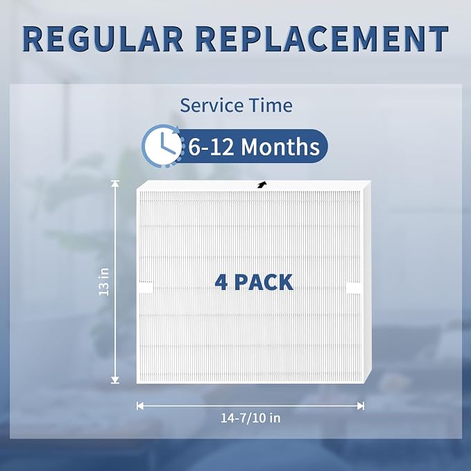 4 Pack AP-1512HH Replacement Filter - Image 6