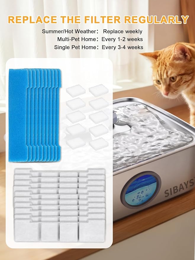 SIBAYS Dog Water Fountain Filter Replacement - Image 7