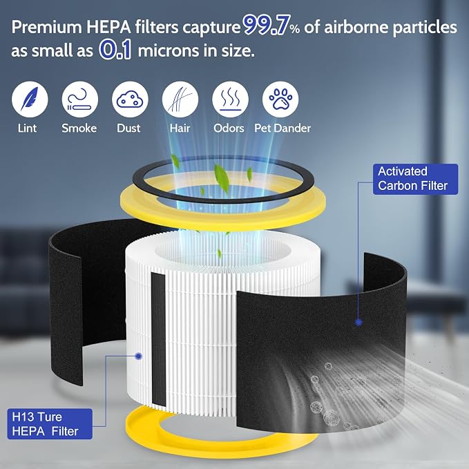 AC3000W HEPA Filter-V FLT151 Pure Air Filters | Compatible - Image 3